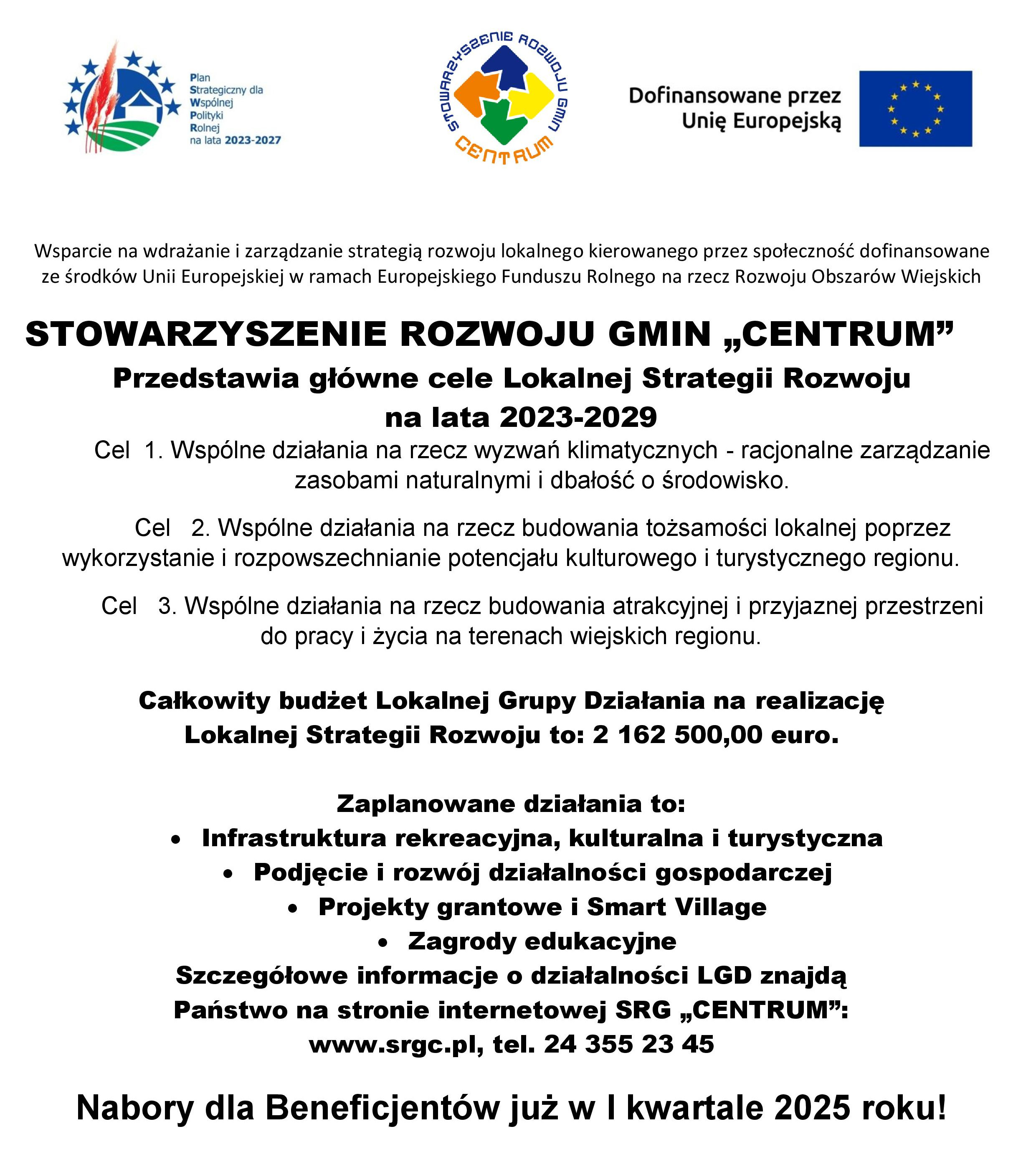 Główne cele LSR na lata 2023-2029